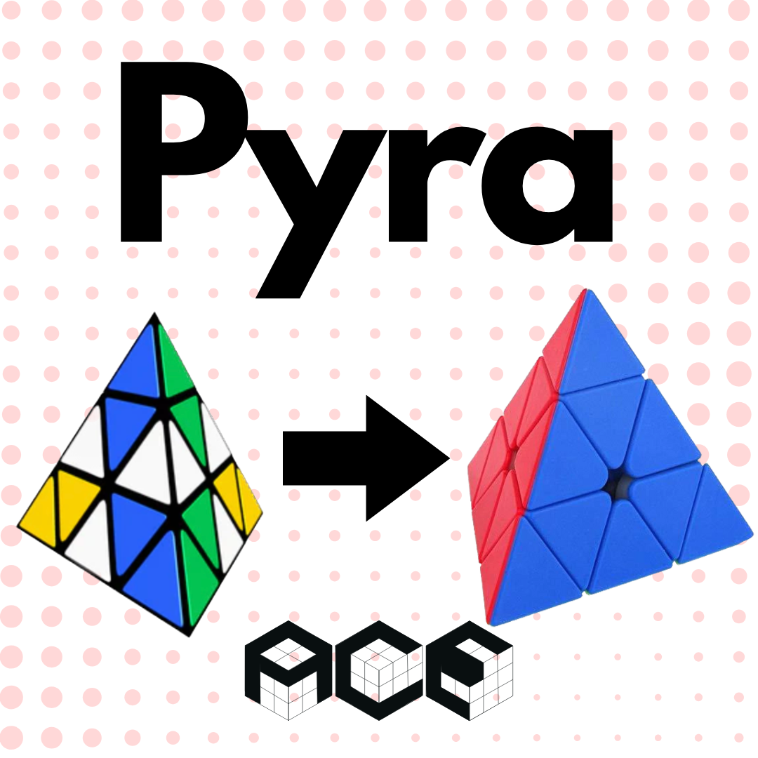 Pyramid Online Rubik's Cube Course | AceCubing