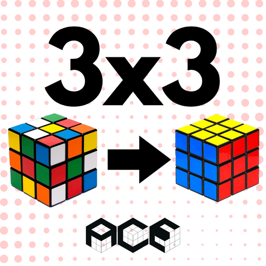 3x3 Online Rubiks Cube Course