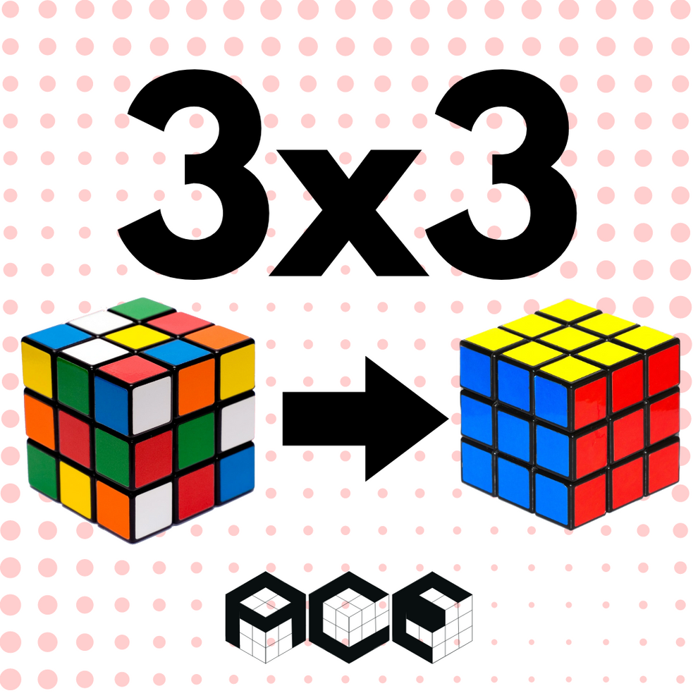 3x3 Online Rubiks Cube Course | Learn how to solve the Rubiks Cube ...