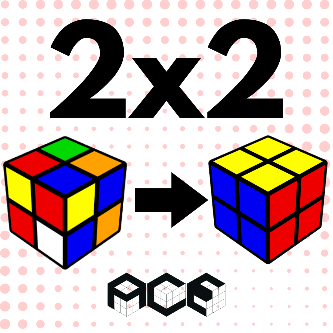 2x2 Online Rubiks Cube Course